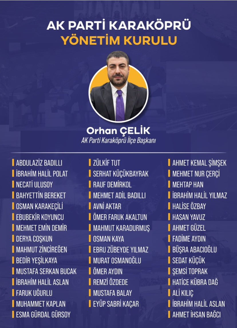 Akpartimizin Karaköprü ilçesi 8.olağan kongresine katılım sağladık.Başkanımız <a href="/avorhancelik/">Av. Orhan ÇELİK</a> ve yeni yönetim kuruluna tebrik eder başarılar dilerim. <a href="/akpartiurfa/">AK PARTİ ŞANLIURFA</a> <a href="/Karakopruak/">AK PARTİ KARAKÖPRÜ</a>