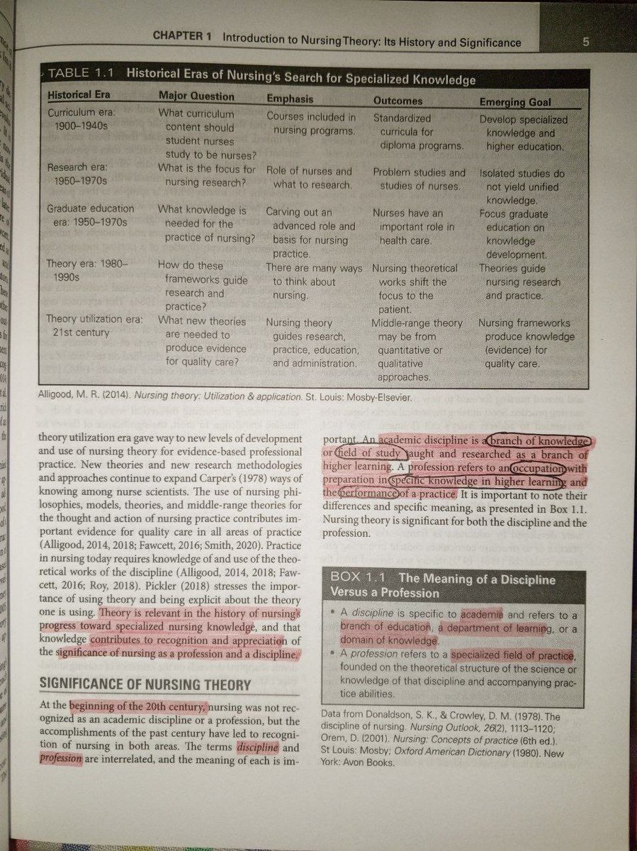 kabitnichae's tweet photo. WTS / LFB / PH
1ST YR NURSING BOOK FOR SALE
— Theoretical Foundation of Nursing (10th Edition)

- in good condition, covered in plastic covers, specific page highlighted attached, price still nego

Dm! 

𝙡𝙤𝙘𝙖𝙩𝙞𝙤𝙣: Pasig/Mandaluyong/QC/West Caloocan

nursing. books. tfn. https://t.co/B6wIAVCLH2