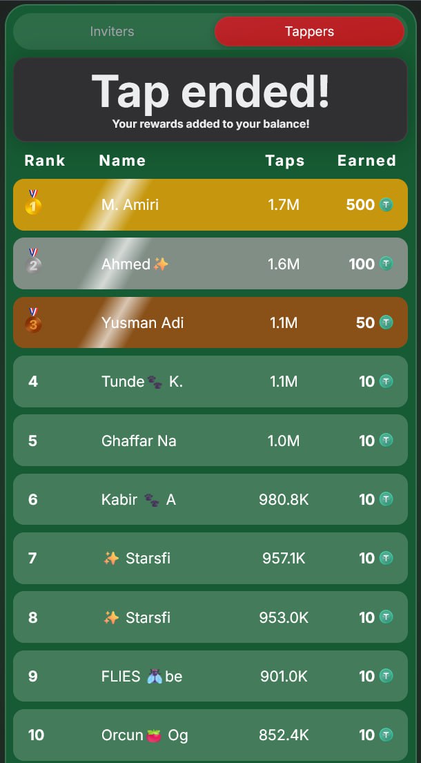 BeeeCoin's tweet photo. 🎉 🎉 Congratulations to the Energetic Winners of the Tapper Competition! 🎉🎉

🌟 The Telegram game bot was full of excitement and competition today! Here are some of the top winners:

🏅 1. M.Amiri ( @MortezaAmiri8826 ) : 500 $ 

👑 Check out the full list of winners on our channel!

💎 Prizes have been credited to the winners' bot accounts.
🛠 Withdrawals will be enabled soon starting from Level 6, so stay tuned!

🔥 Get ready for more thrilling and amazing games coming your way. Big surprises are on the horizon!

✈️ Click here to Join BeeCoin now (https://t.co/fmwruFyMFF)
📱 Click here to Join BeeCoin now (https://t.co/fmwruFyMFF)

✨ Stay with us and enjoy every moment! 💖

#BeeCoin #Winners #ExcitingGames