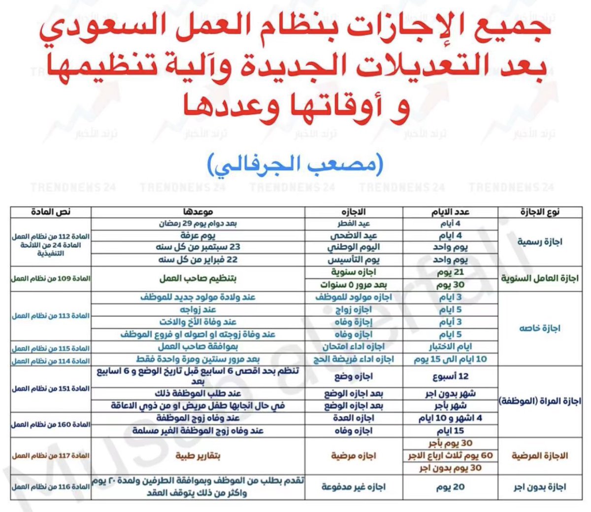 لطيفة الدليهان tweet media
