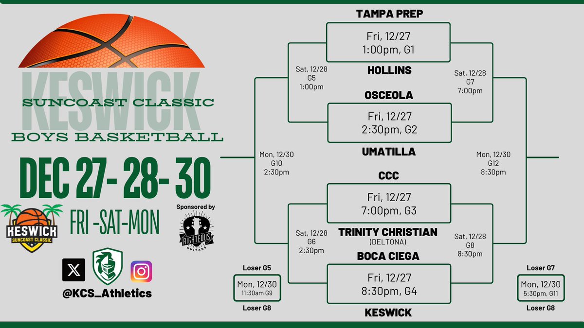 🌞 41st edition of the Keswick Suncoast Classic
🗓️ Dec 27, 28, 30 (Fri, Sat, Mon)
🏀 16 teams - 8 Boys &amp; 8 Girls teams
📍 Keswick Christian School (St. Pete, FL)
🎟️ $10 adults / $5 students 6th-12th grade
👀 Boys Bracket⤵️