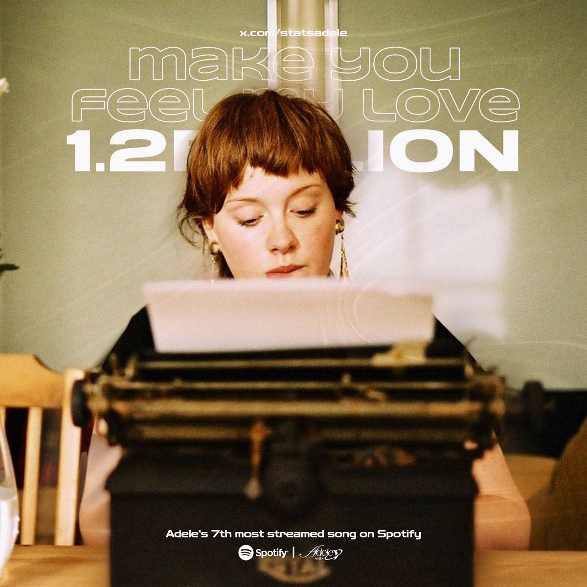 Adele Stats tweet media