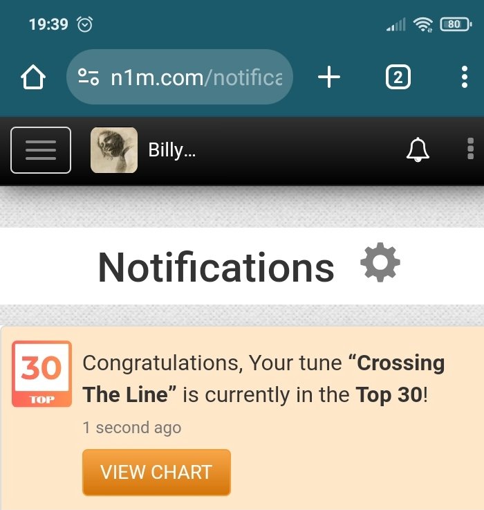 BillyYfantis's tweet photo. My track "Crossing The Line" has crossed... the N1M Music Charts!!!

#music #musiccharts #electro #electronicmusic #techno #dj #djset #lifesty https://t.co/ao8DOZtxh2
