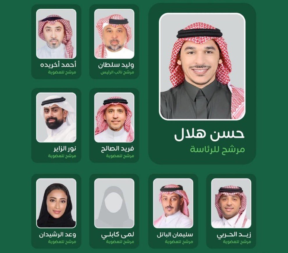 عاجل…
قائمة المرشح الاستاذ / حسن هلال  تفوز  برئاسة مجلس ادارة الاتحاد السعودي لكرة اليد للدورة الأولمبية 2024-2028