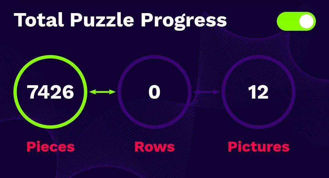 HadaNFT's tweet image. We're approaching 10B $HADA traded on 🧩 since launch

Can we break the 10B mark before the end of 2024? 💪

The total issuance of #HADA is 10B. Nearly the entire circulating supply spent on NFTs 👏🎉🥳.

We estimated 70B would have to be spent to complete the 🧩.

#stillnorows