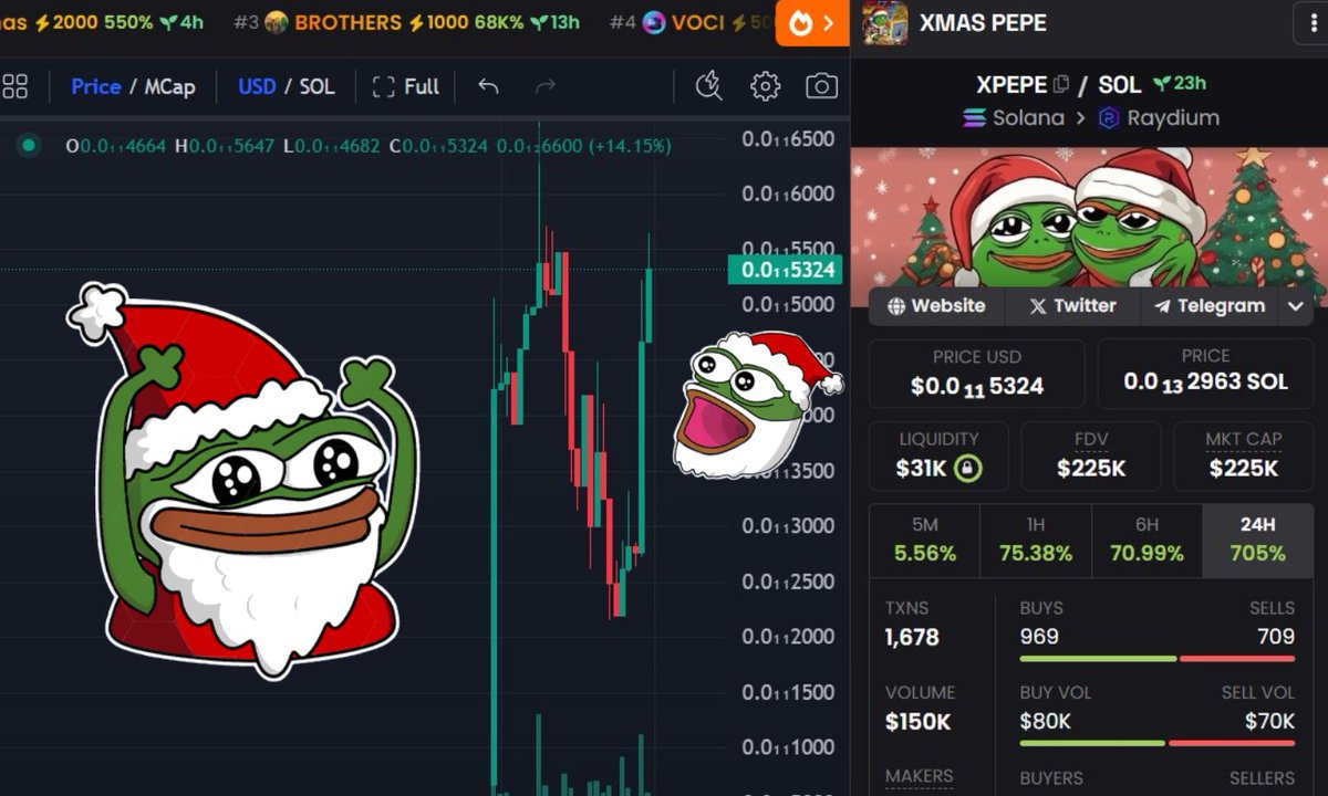 XMAS PEPE tweet media