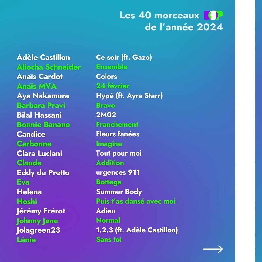 BOPfr's tweet photo. Et voilà !  Les quarante (40) morceaux qui ont été sélectionnés pour le tournoi du BOP de l’année. RDV dès demain à 11h pour commencer à voter. 

Vous soutenez lesquels ? https://t.co/NYhupikEaY