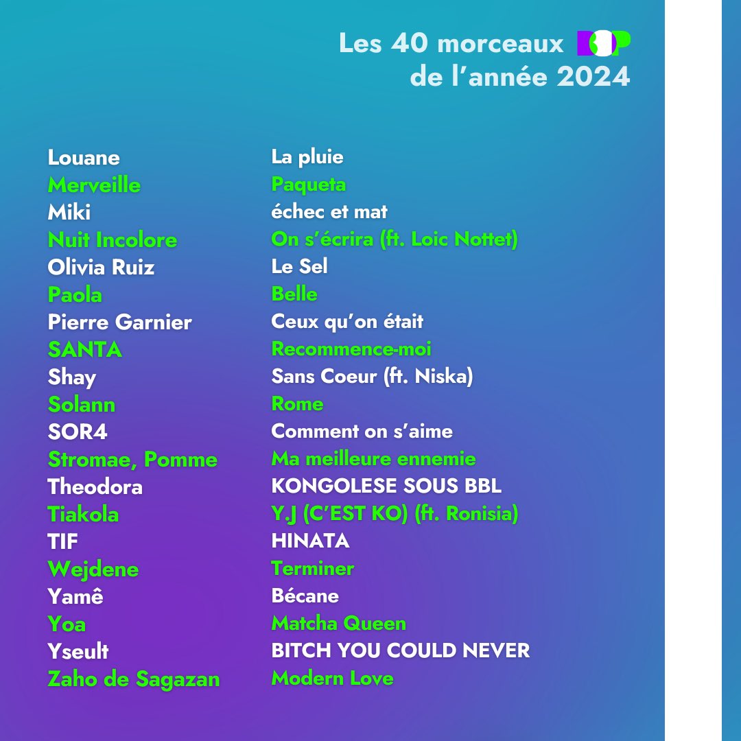 BOPfr's tweet photo. Et voilà !  Les quarante (40) morceaux qui ont été sélectionnés pour le tournoi du BOP de l’année. RDV dès demain à 11h pour commencer à voter. 

Vous soutenez lesquels ? https://t.co/NYhupikEaY