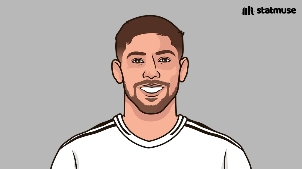 StatMuse FC tweet media