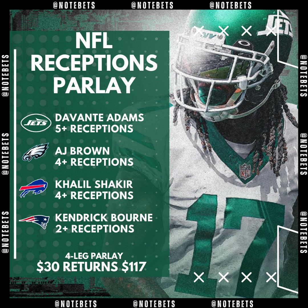 NoteBets's tweet image. How about we get crafty 🤔?

🏈NFL RECEPTIONS PARLAY

🔹DaVante Adams 5+ Rec’s
🔹AJ Brown 4+ Rec’s
🔹Khalil Shakir 4+ Rec’s
🔹Kendrick Bourne 2+ Rec’s

🏦$30 returns $117

Let’s get it 👊

#nflpicks #nflbets #receptions