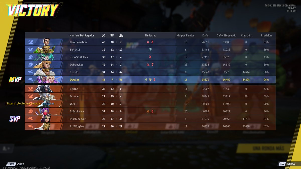 Y entonces te montas a tu team al hombro. 

US AGAINST THE WORLD! 

#MarvelRivals <a href="/MarvelRivals/">Marvel Rivals</a>