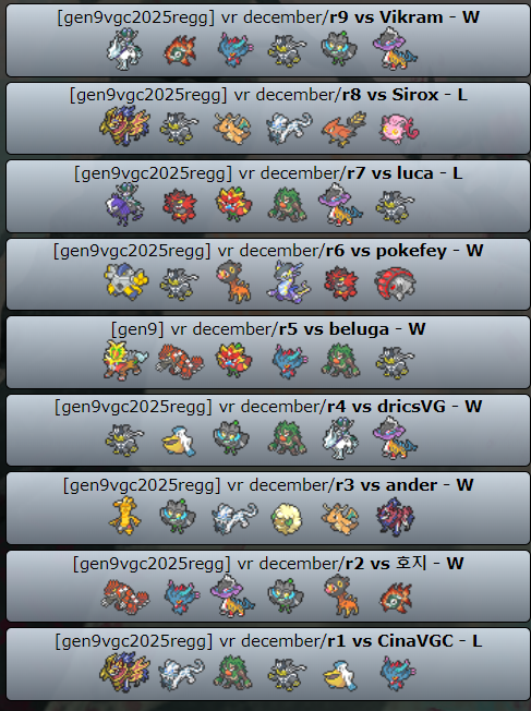 Just Finished Playing the <a href="/VGCVictoryRoad/">Victory Road VGC</a> Tournament!

Sadly I wasn't able to give TeraPenglin a Topcut Finish in this one

I was playing 2 tours at the same time for day 1 and I think I still did decent with a 6-3 Finish. 1 Game away from topcut.

Team: pokepast.es/6eb39bdad0c88a…