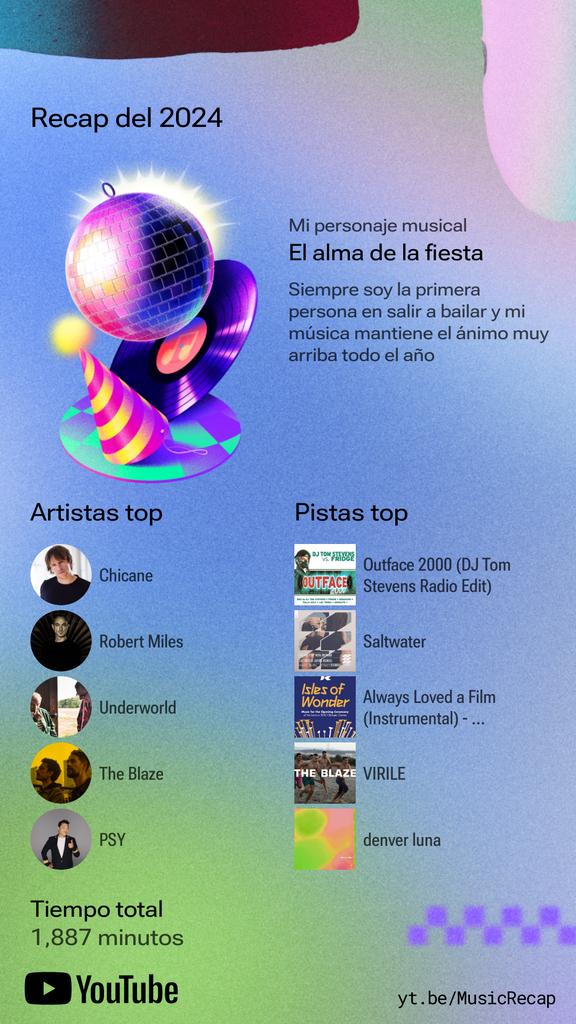 Greendraw's tweet image. Mira mi #YouTubeMusicRecap del 2024. Encuentra el tuyo en yt.be/MusicRecap