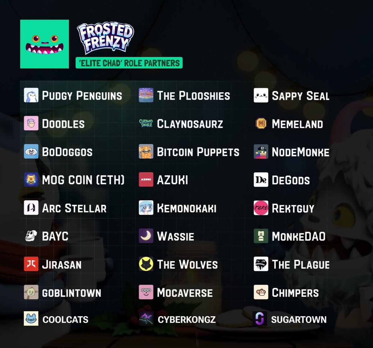 Which communities should we assign Elite Chad role? We'll update it.