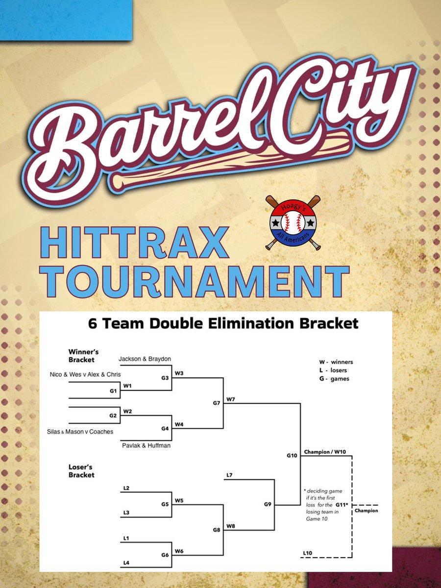 The Stage is set. Time to see who can bring home 1st Place 🏆!! 

#SwingingForSuccess