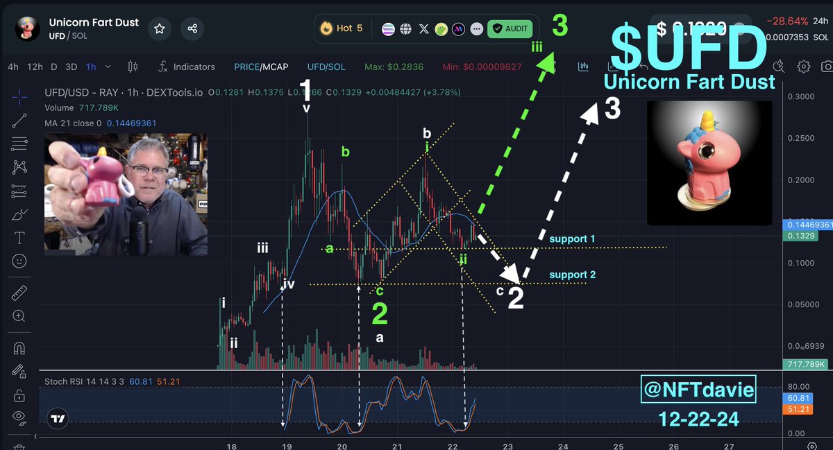 davie satoshi tweet media
