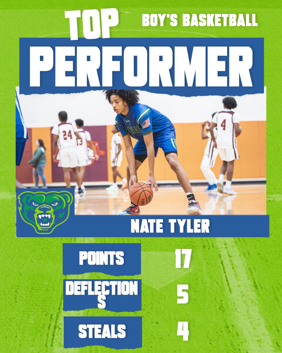 BendBasketball tweet media