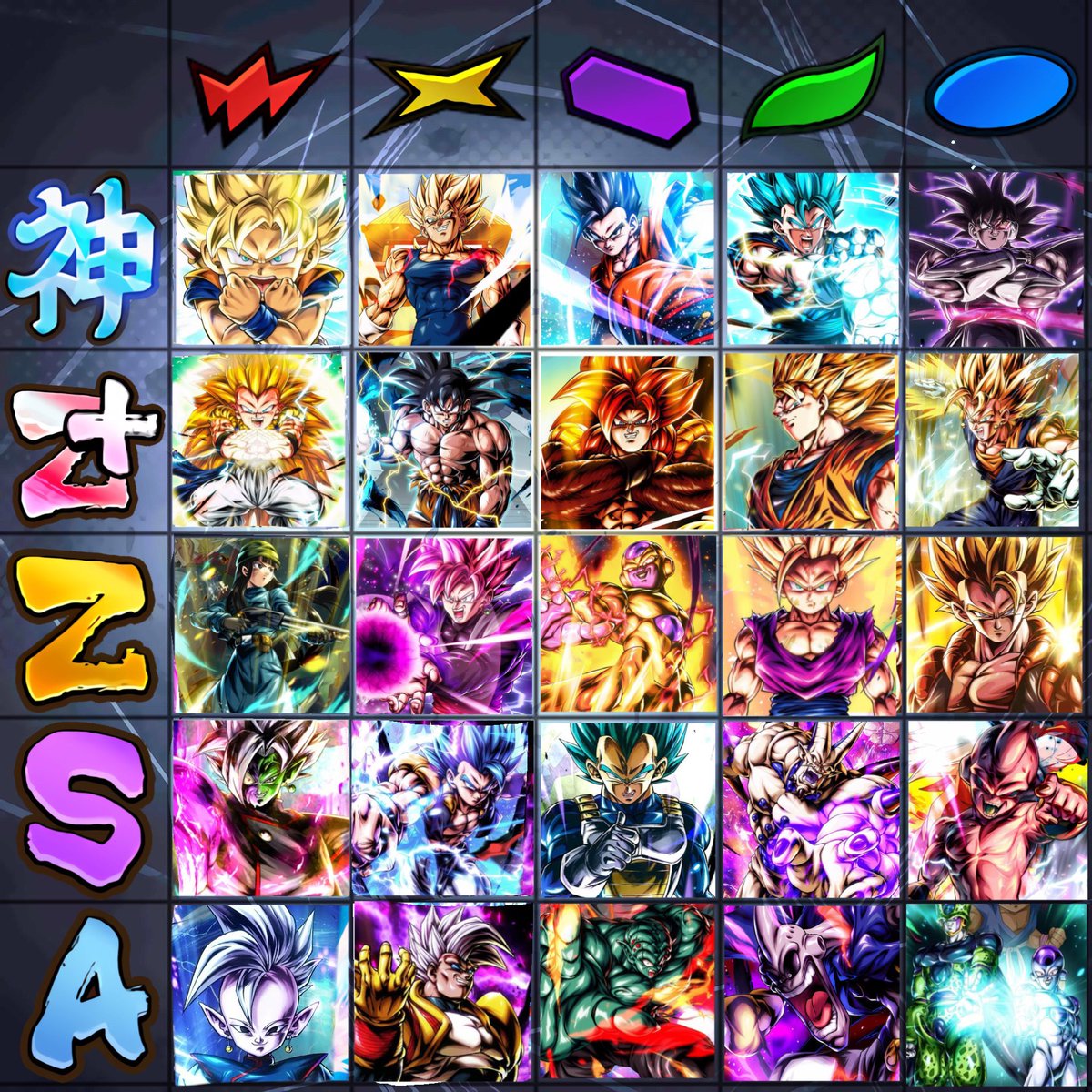 In my opinion this is how it they are currently