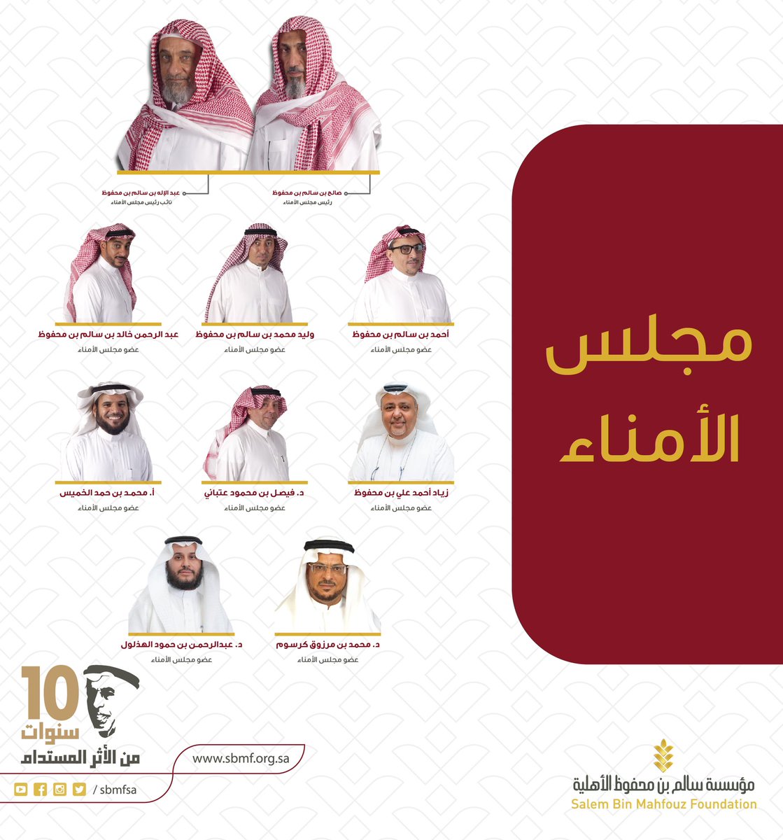 بفضل الله تعالى، اعتمد مجلس الأمناء في اجتماعه الرابع والأخير للعام 2024 ميزانية العام 2025 (السنة التشغيلية الثانية في الخطة الاستراتيجية الثالثة)

رحم الله الشيخ سالم بن أحمد بن محفوظ وجعل ما أوقف في ميزان حسناته وذريته وكل من عمل لنجاح المؤسسة في تحقيق مستهدفاتها 🤲🏼