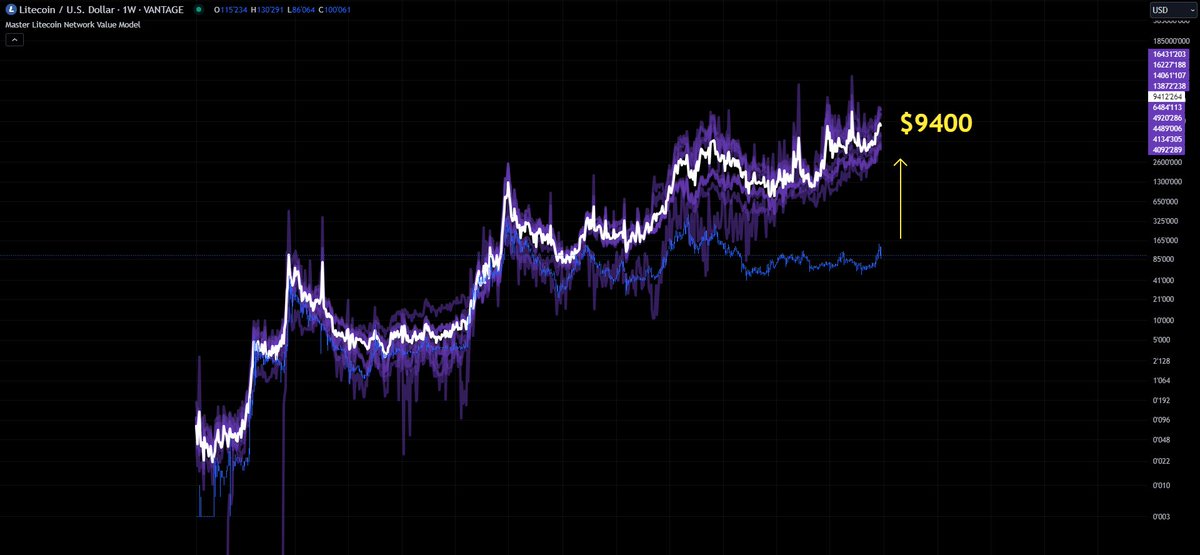 Minimilian tweet media