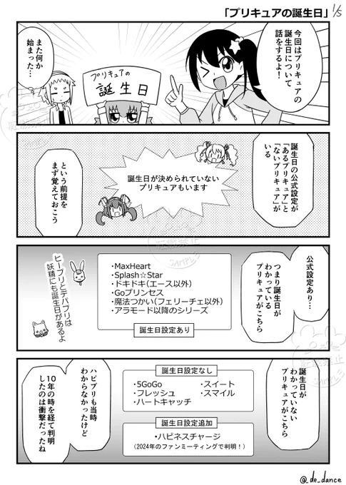 プリキュア好きあるある
「プリキュアの誕生日」(1/5) 