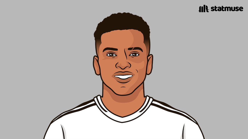 Rodrygo for Real Madrid:

101 G/A
60 goals
41 assists