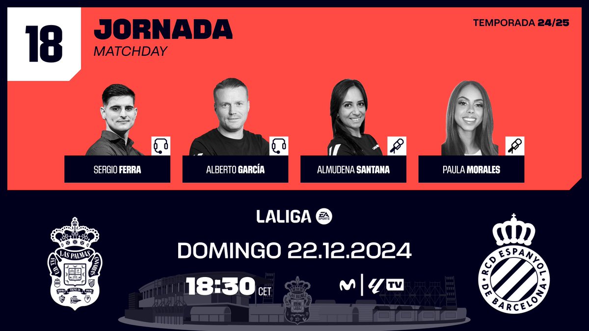 Alberto García (@1alberto_garcia) on Twitter photo Última jornada del año en #LALIGAEASPORTS
UD Las Palmas 🆚 RCD Espanyol
🏟️ Gran Canaria
📅 Jornada 18
⏰ 18:30 h
🎙️<a href="/SergioFFerra/">Sergio Ferra Salcedo</a> <a href="/_AlmuSantana/">Almudena Santana</a> <a href="/paulamorabe_/">Paulamorales</a>
Previa desde las 17:40, en <a href="/MovistarFutbol/">Fútbol en Movistar Plus+</a> .
#InsideLALIGA #LasPalmasEspanyol Última jornada del año en #LALIGAEASPORTS
UD Las Palmas 🆚 RCD Espanyol
🏟️ Gran Canaria
📅 Jornada 18
⏰ 18:30 h
🎙️<a href="/SergioFFerra/">Sergio Ferra Salcedo</a> <a href="/_AlmuSantana/">Almudena Santana</a> <a href="/paulamorabe_/">Paulamorales</a>
Previa desde las 17:40, en <a href="/MovistarFutbol/">Fútbol en Movistar Plus+</a> .
#InsideLALIGA #LasPalmasEspanyol
