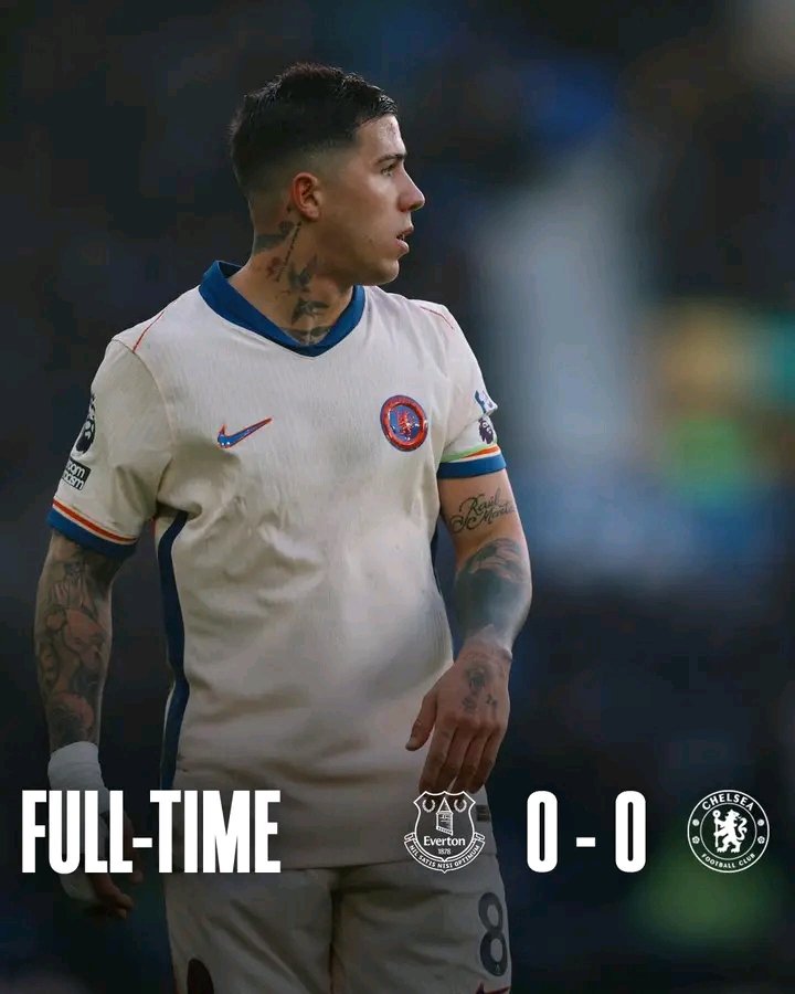 Goalless draw.