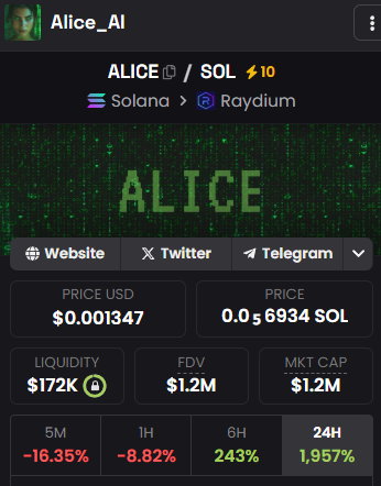 After feedback from the community, I've removed my post on $ALICE. While I still don’t like that <a href="/saracrypto_eth/">sarah milady</a> is promoting this project, I didn’t find evidence of bundling and do appreciate the project’s purported goal of uncovering scams.

I’m retracting the original warning