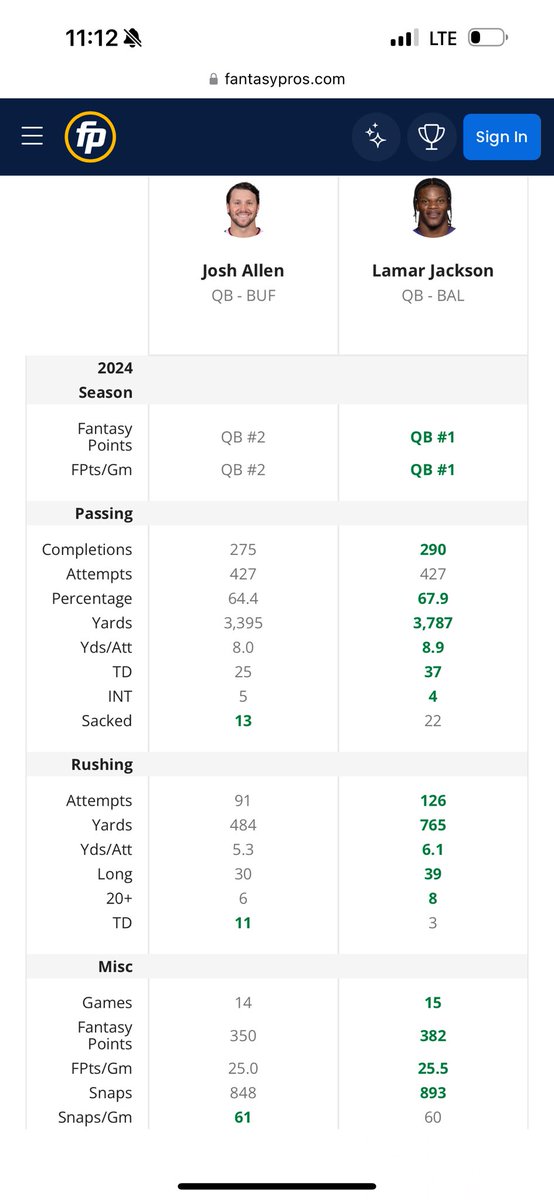 Kazeem Famuyide 🇳🇬 🍎 tweet media