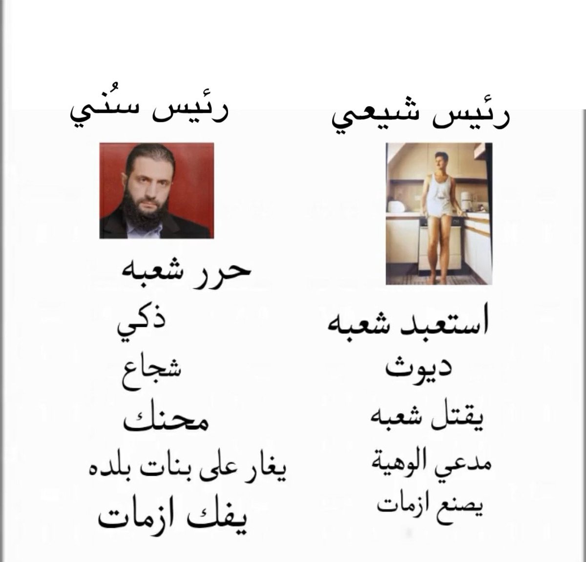 الشيعة Out of context (@shianocontext) on Twitter photo 