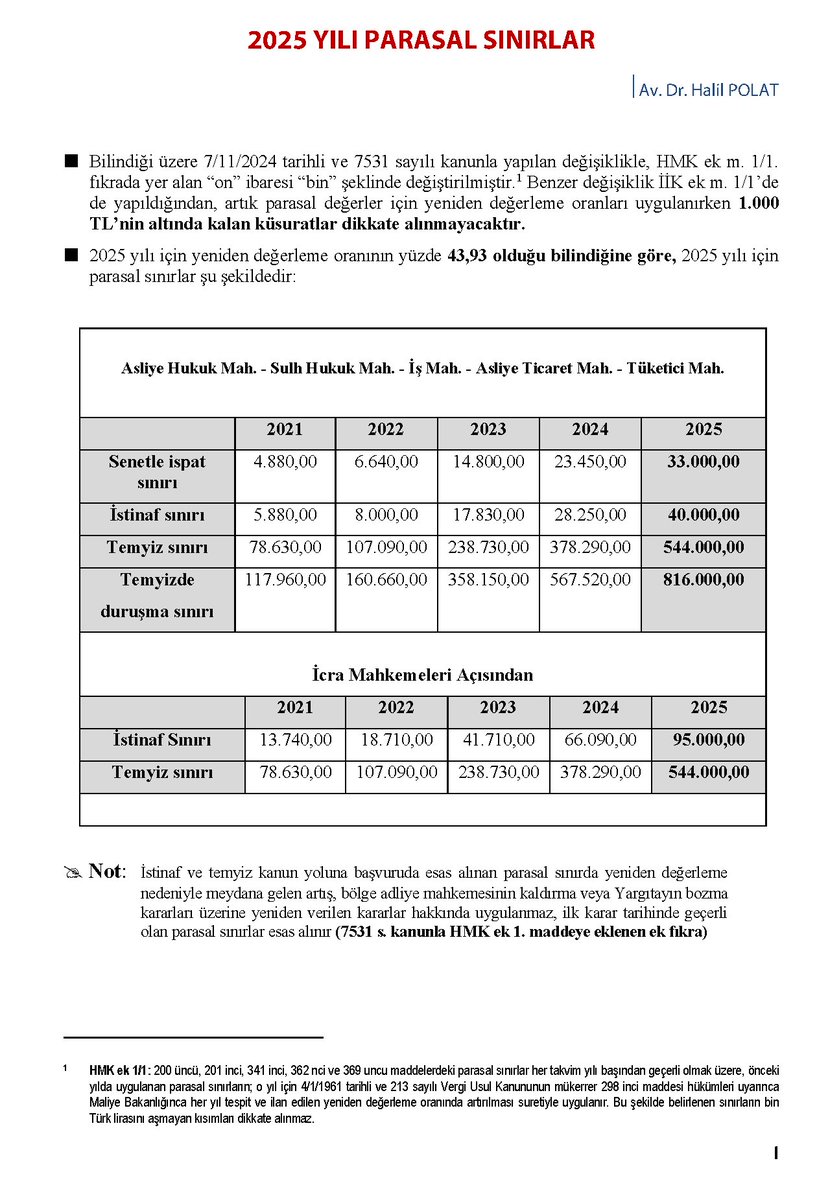 Av N.Dursun Kırbaş (@nailrbas) on Twitter photo 