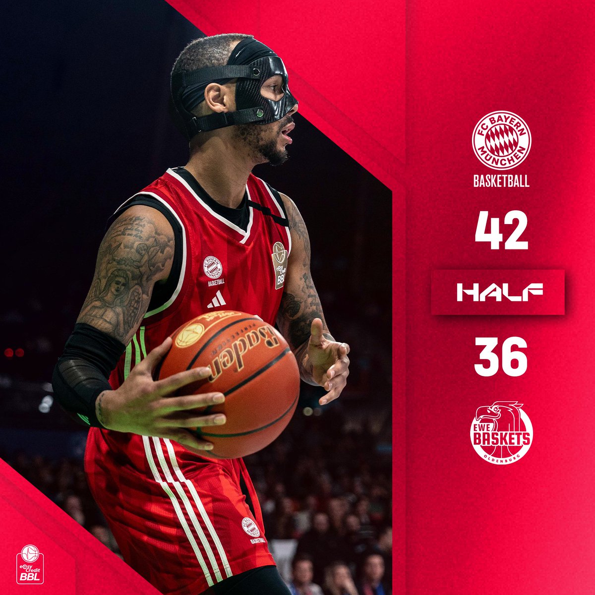 FCBBasketball's tweet photo. โธ Halbzeit im #BMWPark
#FCBB #WeBallTogether #FCBOLD @easyCreditBBL https://t.co/NADaKagKeC
