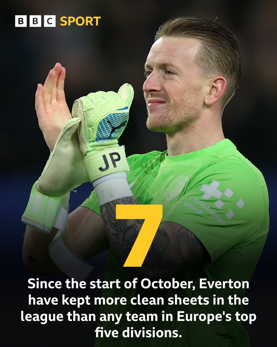 Match of the Day tweet media