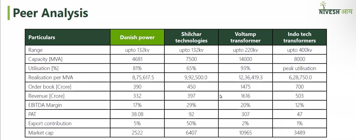 Upgrade Your Life tweet media