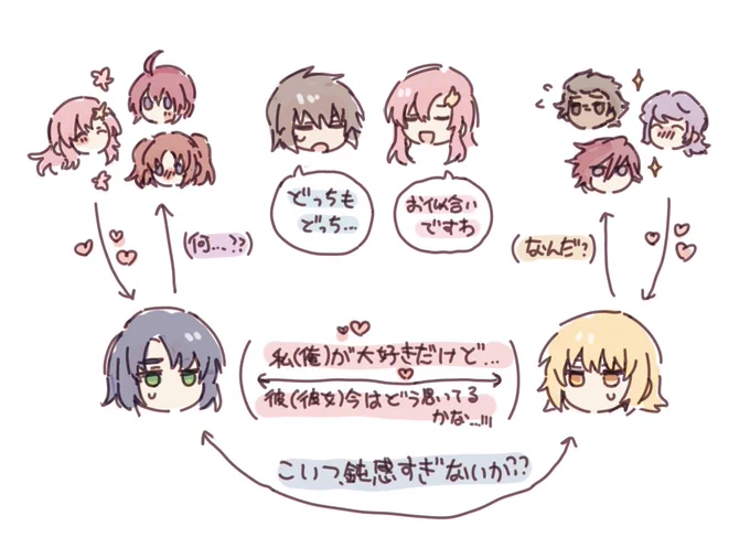自由前のイメージ 