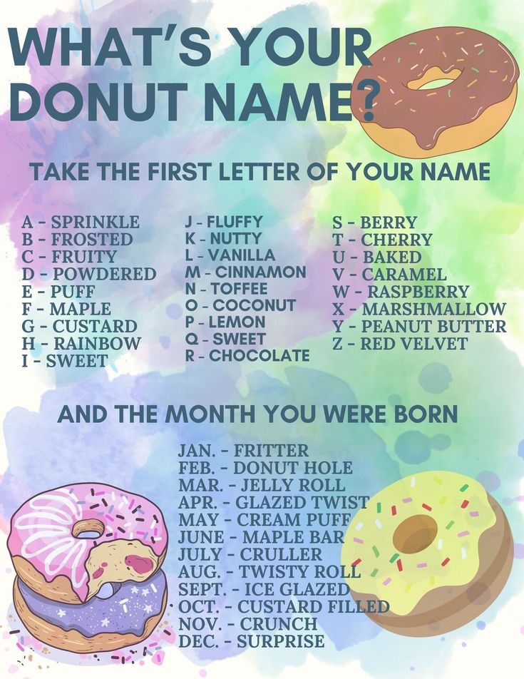 Haven't done one of these in a while so, why not do it today?

What'd you get?

I'm a Red Velvet Twisty Roll.