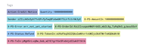 Full Story of BENCAT vs Snipers

Our contract engineer always checks the contract's transaction history before any launch. The original contract address for the <a href="/Bencatcoin/">BENCAT</a> bonding curve was 

𝘃𝘆𝗝𝘆𝗞𝗹𝗢𝗣𝗢𝟵𝗣𝗟𝗴𝗗𝗙𝗕𝗩𝗦𝗜𝗞𝗗𝗟𝗱𝗰𝗾𝗖𝗛𝗖𝟮𝘁𝗸𝟲𝗺𝗹𝗜𝘄𝘆𝗧𝗯𝗯𝗫𝗤𝘄