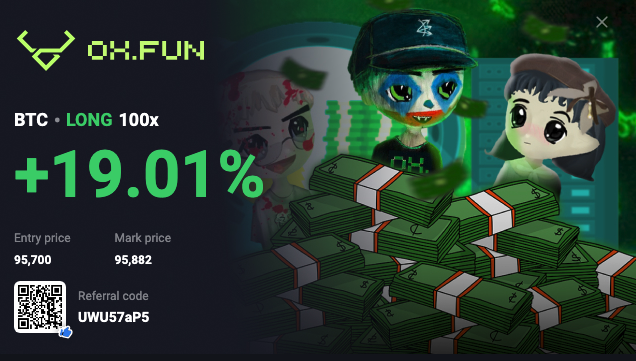 imatakeprofit's tweet photo. put in some longs this morning on some quality tokens that were clearly oversold #oxfun $btc $sol $alch #andy70b #fartcoin looking like we are safe to ride 🦾 https://t.co/m7PZ5HNwNk