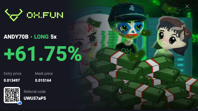 imatakeprofit's tweet photo. put in some longs this morning on some quality tokens that were clearly oversold #oxfun $btc $sol $alch #andy70b #fartcoin looking like we are safe to ride 🦾 https://t.co/m7PZ5HNwNk