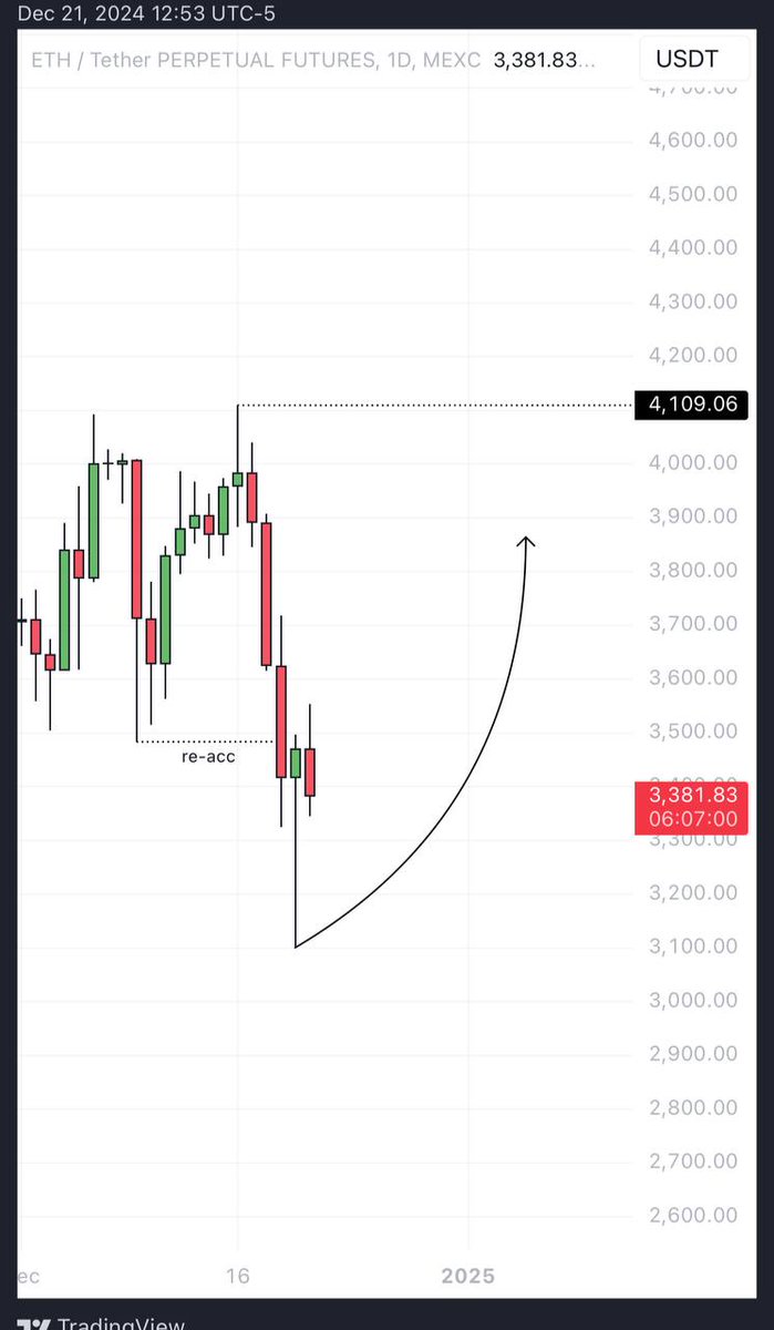 Flying Dutchman tweet media
