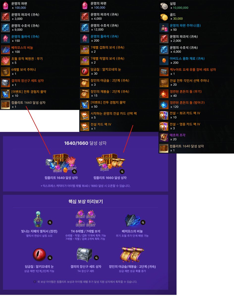 Reframe@lostark tweet media