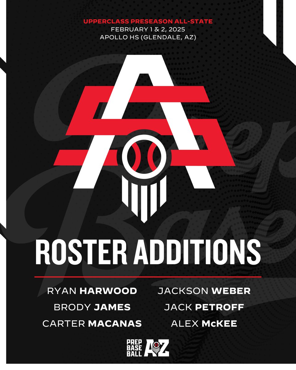 𝐔𝐩𝐩𝐞𝐫𝐜𝐥𝐚𝐬𝐬 𝐑𝐨𝐬𝐭𝐞𝐫 𝐀𝐝𝐝𝐢𝐭𝐢𝐨𝐧𝐬

The six committed prospects on the current rosters.⤵️

🗓️ February 1 &amp; 2
📍 Apollo HS (Glendale)
🎓 2025 &amp; 2026 prospects
💻 Blast/TrackMan/VALD/Vizual Edge + Gameplay

Request an Invite➡️ loom.ly/vofoIhk