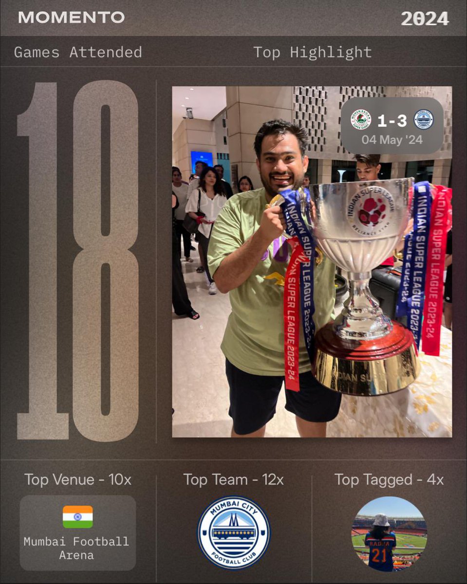 19 in stadia games in 2024!

Great time with some people <a href="/AbhishekZagade7/">Abhishek Zagade</a> <a href="/fcbsagarrrr/">Sagar</a> <a href="/radhalathgupta/">Radha</a> <a href="/ParthSuri0610/">Parth Suri</a> <a href="/footytraveller_/">The Footy Traveller</a> and many others! 

(India test  match at wankhede not added <a href="/ACMomento/">AC Momento</a> pls help)