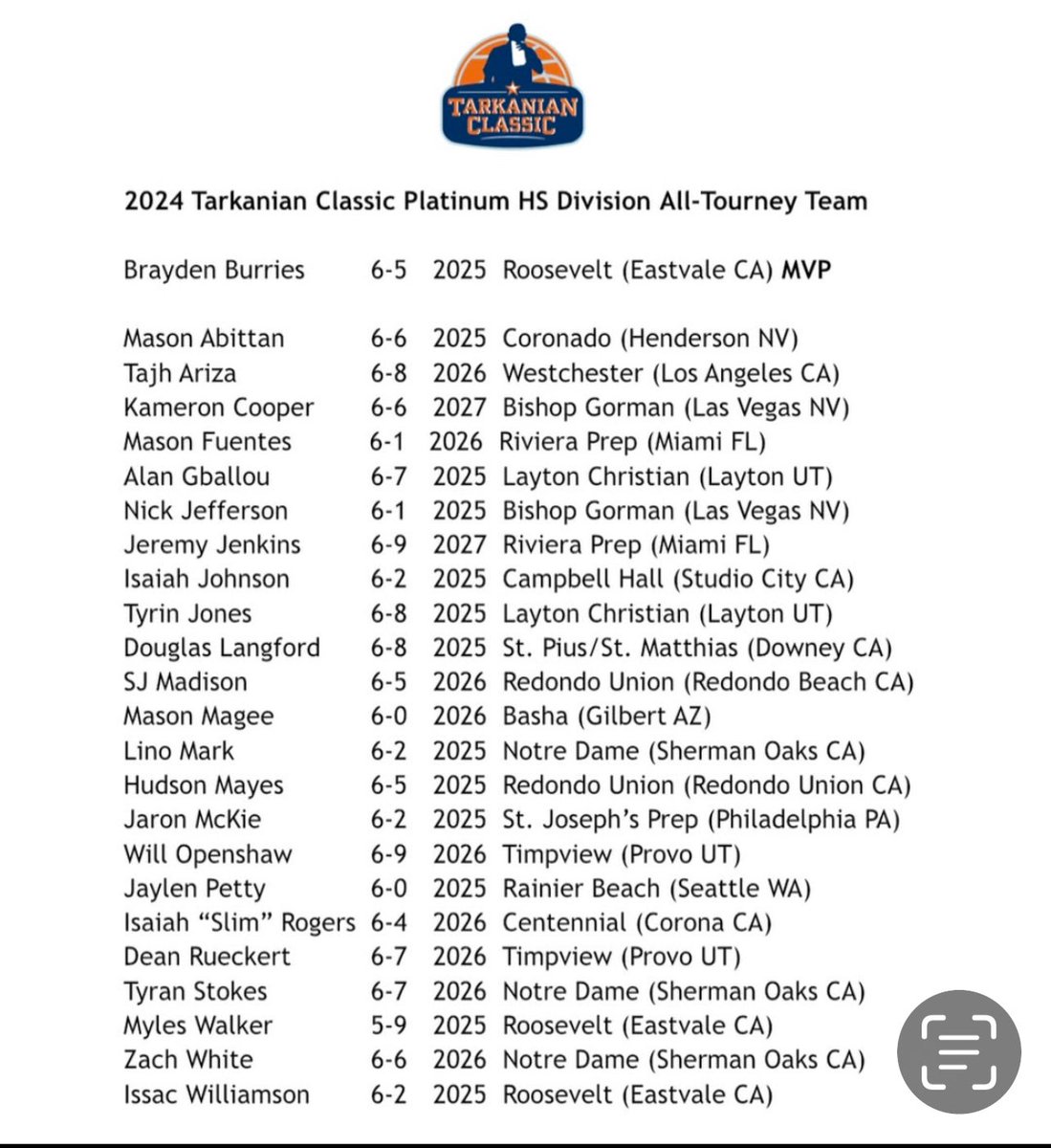 Campbell Hall Boys Basketball (@gochhoops) on Twitter photo Congratulations to our Isaiah Johnson on making the <a href="/TarkClassic/">Tarkanian Classic</a> Platinum Division All Tournament team. A <a href="/CUBuffsMBB/">Colorado Men's Basketball</a> signee in the <a href="/Big12Conference/">Big 12 Conference</a> .
<a href="/FrankieBur/">Frank Burlison</a>
<a href="/TDNike/">Tony Dorado</a>
<a href="/Tarek_Fattal/">Tarek Fattal</a>
<a href="/RonMFlores/">Ronnie Flores</a>
<a href="/latsondheimer/">eric sondheimer</a>
<a href="/pollonpreps/">Jack Pollon</a>
<a href="/CIFSS/">CIF Southern Section</a>
<a href="/MaxPreps/">MaxPreps</a>
<a href="/EtopUdoEma24/">Etop Udo-Ema</a> Congratulations to our Isaiah Johnson on making the <a href="/TarkClassic/">Tarkanian Classic</a> Platinum Division All Tournament team. A <a href="/CUBuffsMBB/">Colorado Men's Basketball</a> signee in the <a href="/Big12Conference/">Big 12 Conference</a> .
<a href="/FrankieBur/">Frank Burlison</a>
<a href="/TDNike/">Tony Dorado</a>
<a href="/Tarek_Fattal/">Tarek Fattal</a>
<a href="/RonMFlores/">Ronnie Flores</a>
<a href="/latsondheimer/">eric sondheimer</a>
<a href="/pollonpreps/">Jack Pollon</a>
<a href="/CIFSS/">CIF Southern Section</a>
<a href="/MaxPreps/">MaxPreps</a>
<a href="/EtopUdoEma24/">Etop Udo-Ema</a>