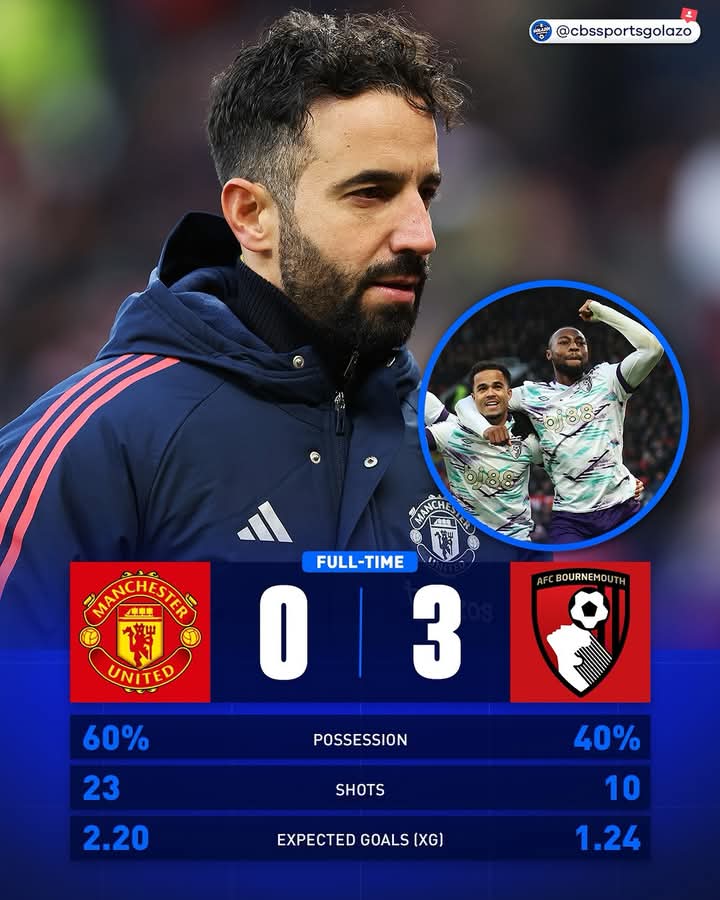 ✋Trone Brown (@tronebrown) on Twitter photo Manchester United walicheza vizuri sana kipindi cha kwanza kosa walilofanya ni kurejea kipindi cha pili wangekimbia tu 😂😂😂😭 🏃♂️🏃♂️
<a href="/George_Ambangil/">George Ambangile</a> haujazoea tu? Manchester United walicheza vizuri sana kipindi cha kwanza kosa walilofanya ni kurejea kipindi cha pili wangekimbia tu 😂😂😂😭 🏃♂️🏃♂️
<a href="/George_Ambangil/">George Ambangile</a> haujazoea tu?