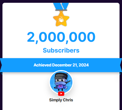 We reached 2 MILLION Subscribers!

I can't even begin to describe how grateful I am for all of your support!

I couldn't be here without my amazing team and each and everyone of you!

Thank you x2,000,000