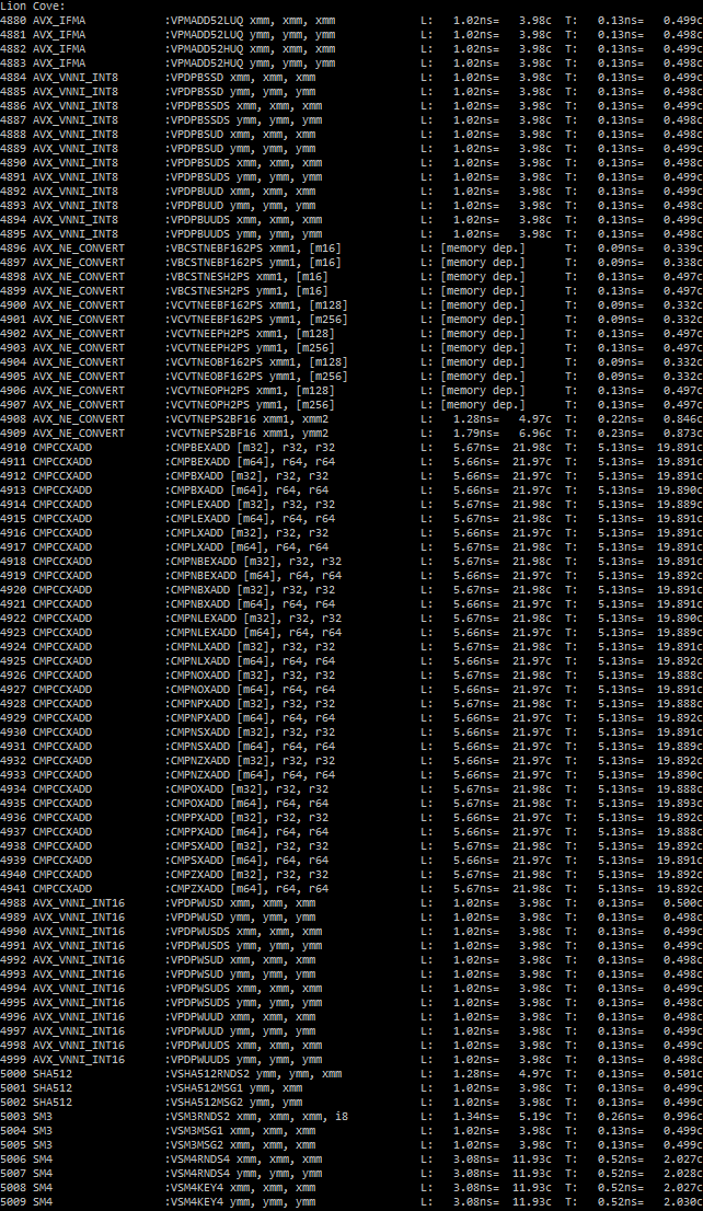 InstLatX64's tweet photo. New InstLat dumps:
- #Intel Core Ultra 5 265K ( #ArrowLakeS, #LionCove, #Skymont) C0662
#AVX_NE_CONVERT, #AVX_VNNI_INT8, #AVX_IFMA, #CMPCCXADD, #AVX_VNNI_INT16, #SHA512, #SM3, #SM4
- #AMD #Ryzen 9 9950X #GraniteRidge #Zen5 B40F40 256b #AVX512 mode
1/5 https://t.co/kN6bQBtkDr