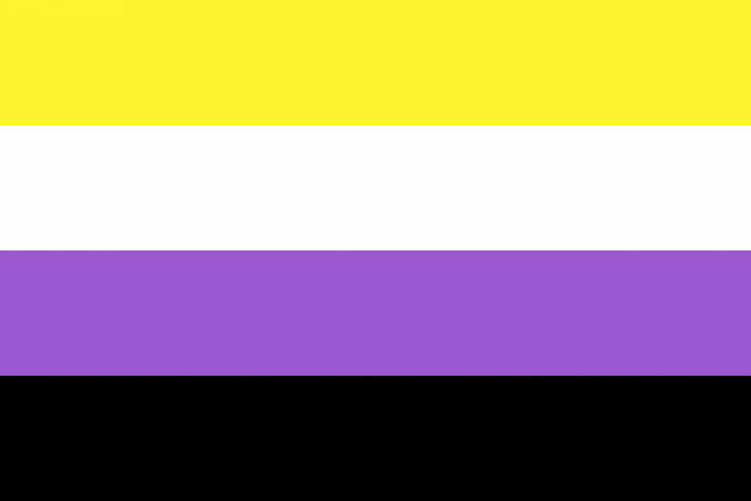 Seu_Charts's tweet image. Personagem do chart e as minhas bandeiras