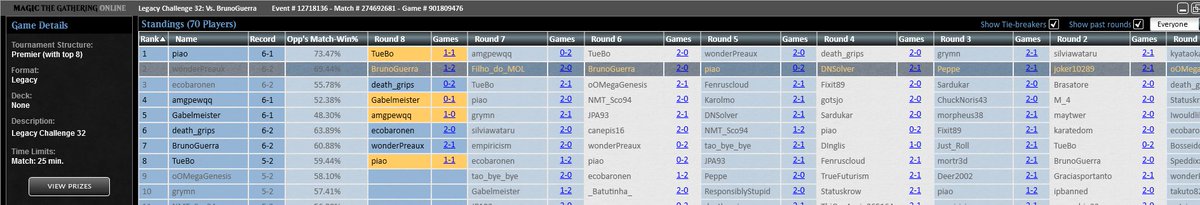 wonderPreaux's tweet image. No more Vexing (Bauble), but I'm still flexing -- top8'd the Sunday Legacy challenge; about 1 MD and 2 SB slots to tinker with still, but, list works pretty well.